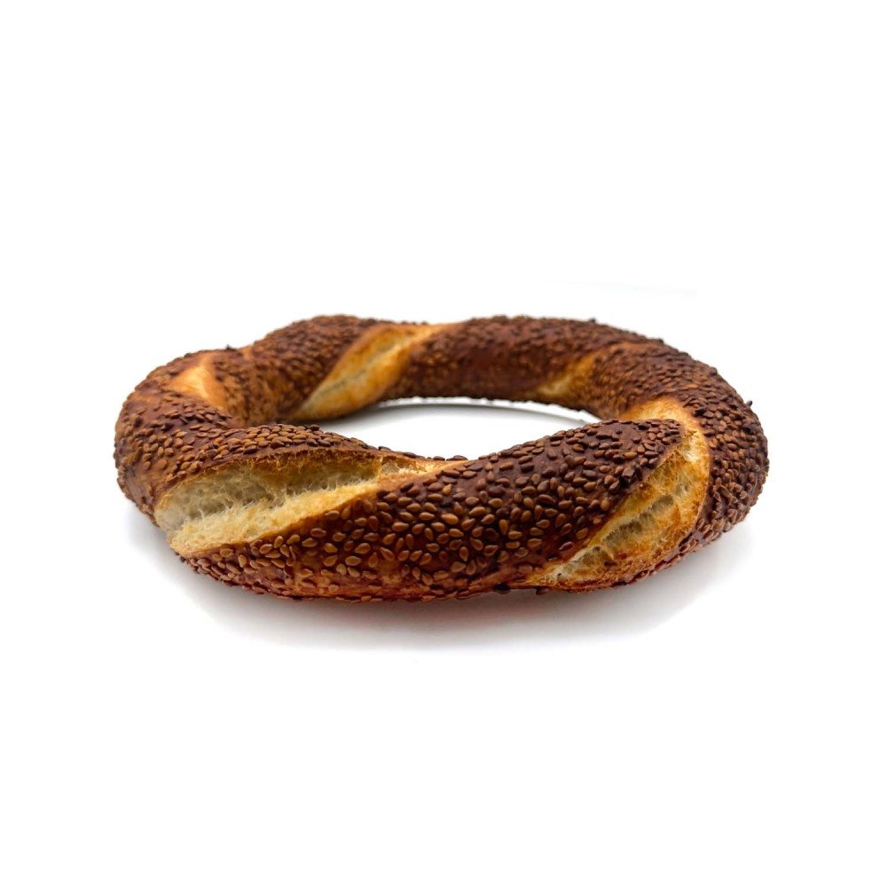 SIMIT